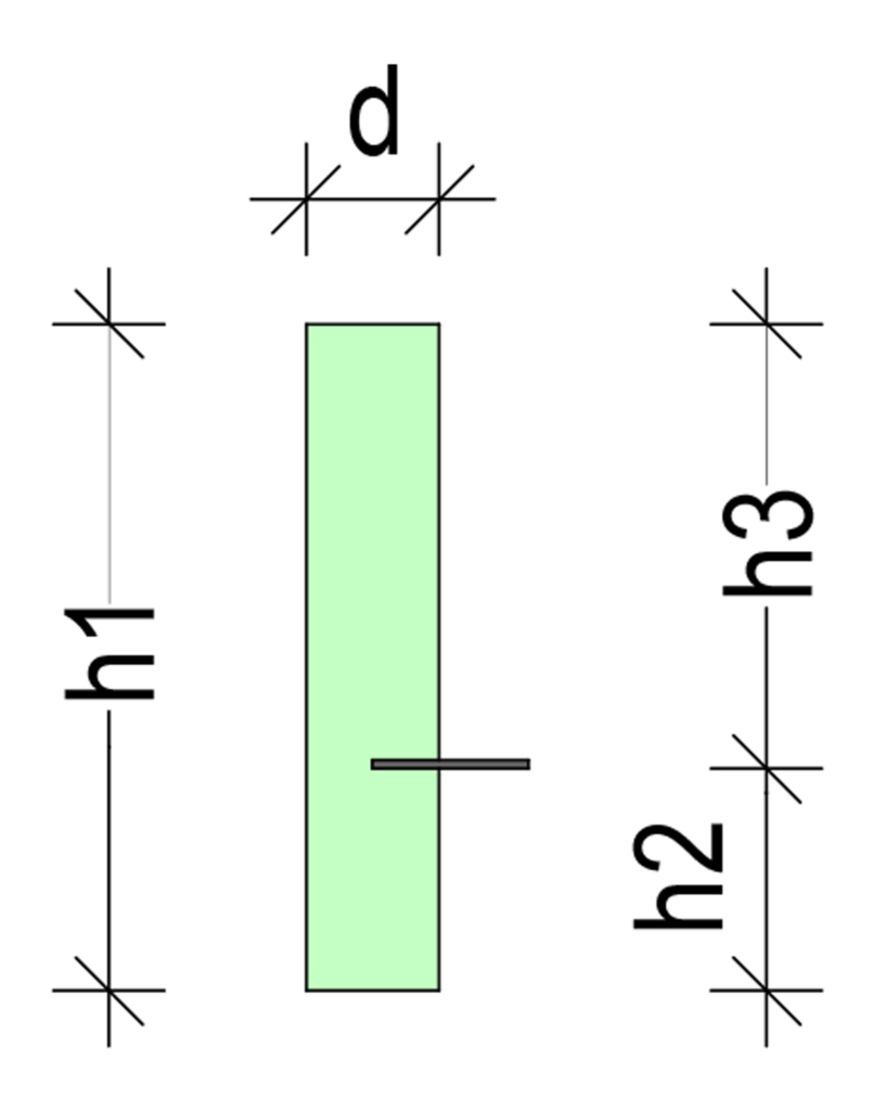 Schalungssystem DW