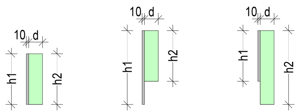 Schalungssystem FD