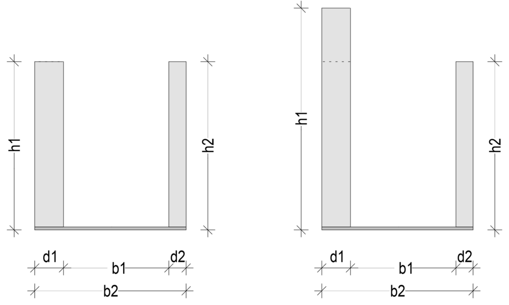 Schalungssystem FSK