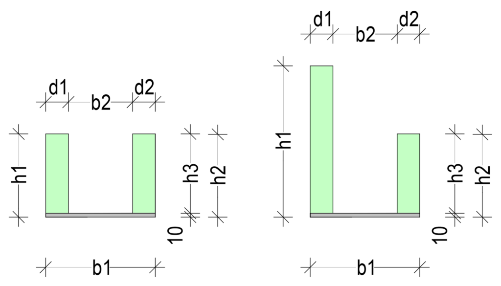Schalungssystem SK PolyFPoly