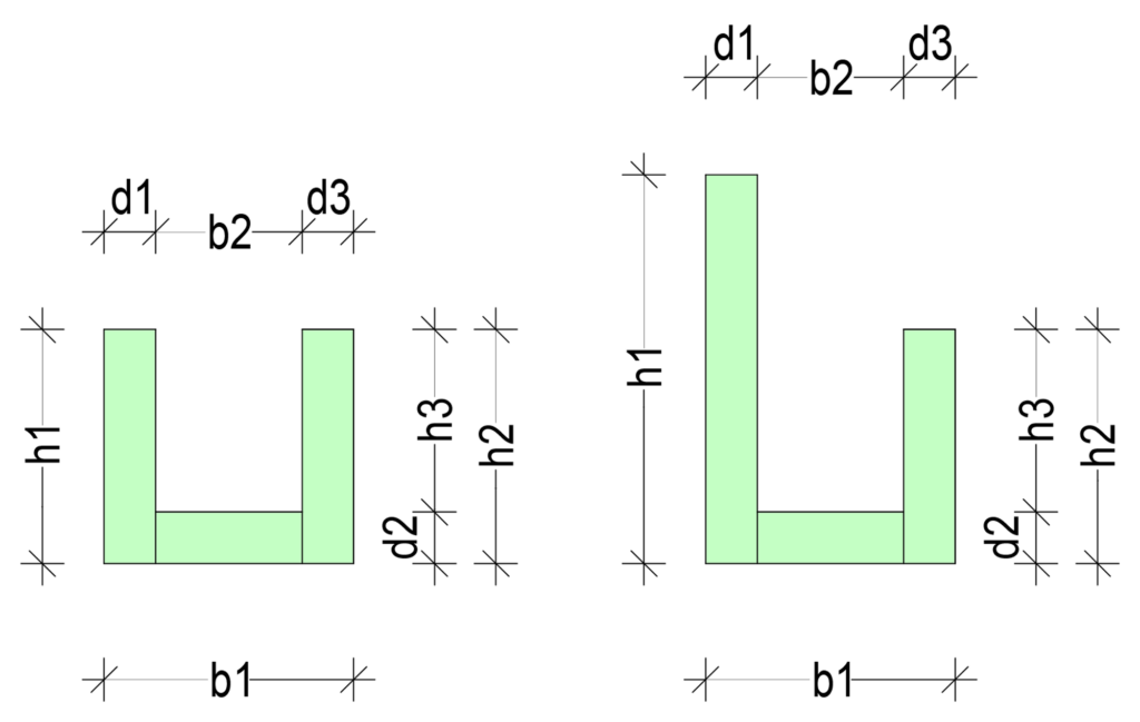 Schalungssystem SK PolyPolyPoly