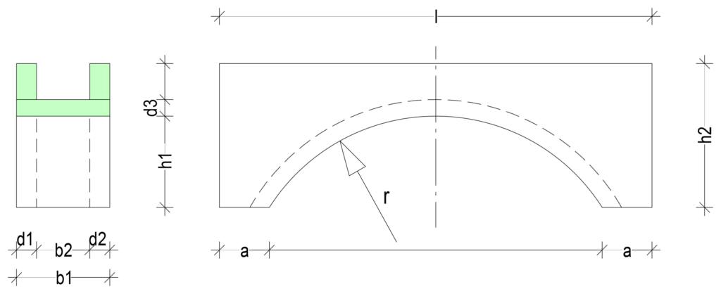 Schalungssystem SKB
