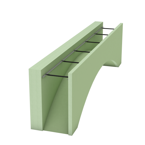 SKB